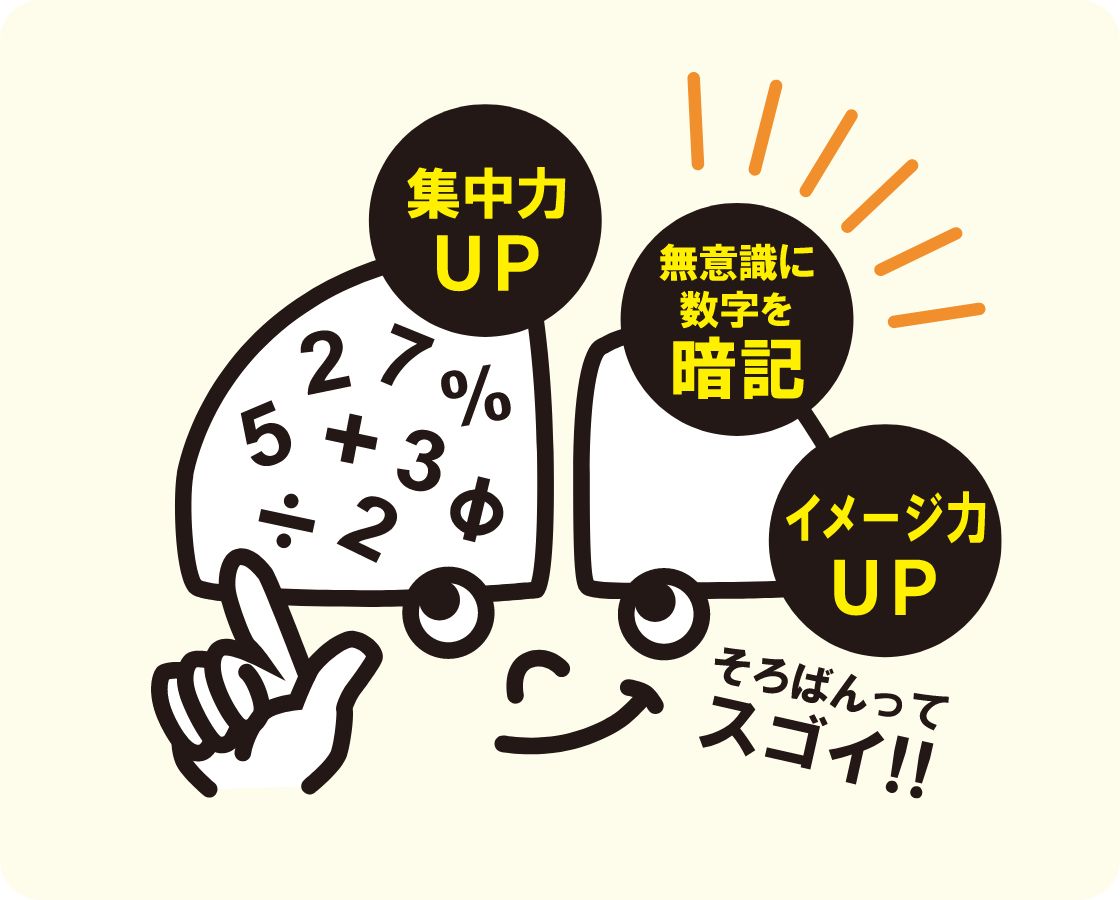 珠算(そろばん)で脳を鍛える