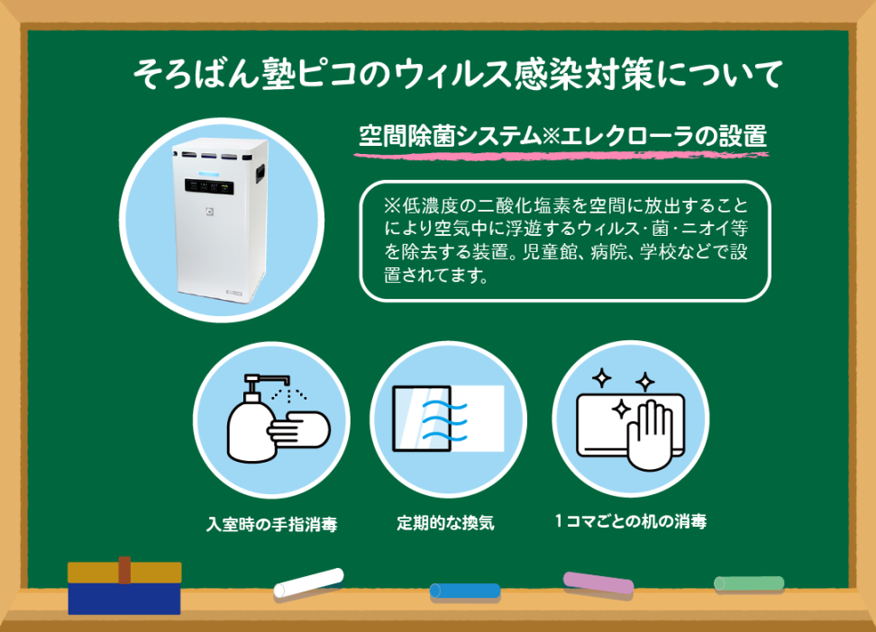 夏休みスペシャル授業のお知らせ